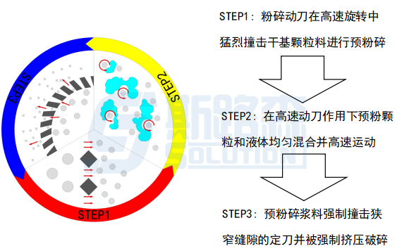 原理圖.png